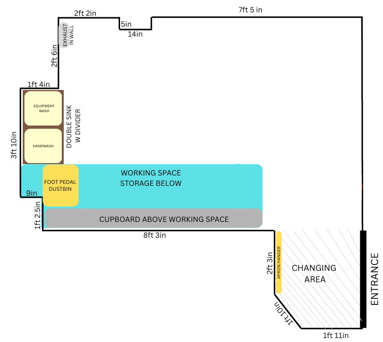 FULLY FITTED FOOD PRODUCTION FACILITY FOR LEASE — Malé — Machchangolhi